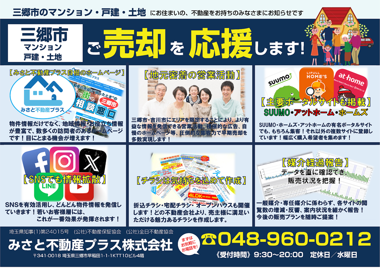 みさと不動産プラスは売却を応援します!