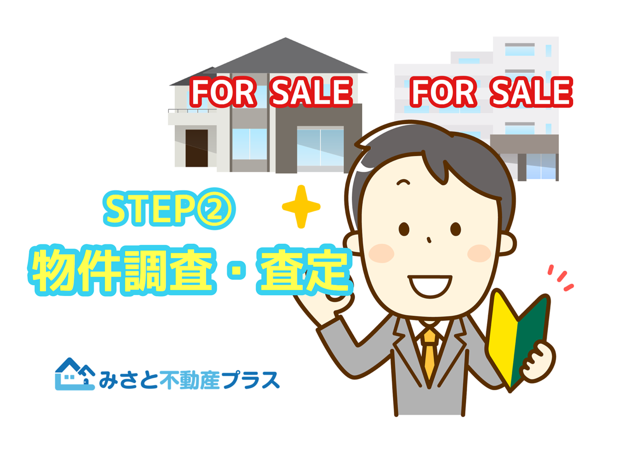 STEP②物件調査・査定