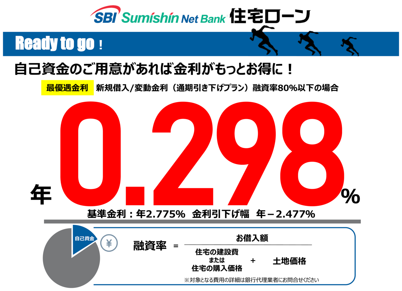 住信SBIネット銀行の変動金利が自己資金20％で金利が下がります！